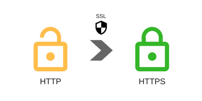 Tại sao nên sử dụng SSL cho Website